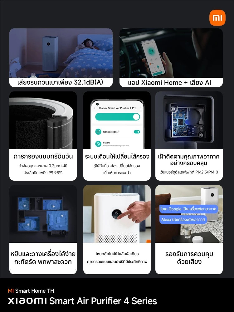 (รับประกันศูนย์ไทย 1 ปี) Xiaomi Smart Air Purifier 4 Lite/4 Compact/6/4Pro/Elite เครื่องฟอกอากาศ 4