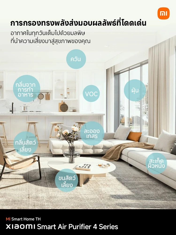 (รับประกันศูนย์ไทย 1 ปี) Xiaomi Smart Air Purifier 4 Lite/4 Compact/6/4Pro/Elite เครื่องฟอกอากาศ 6