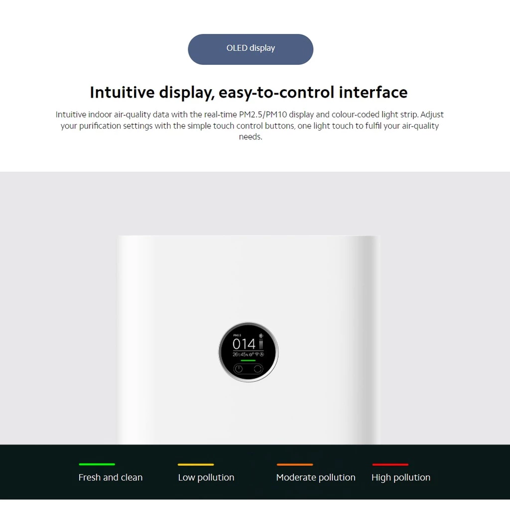Xiaomi Air Purifier 4 Pro เครื่องฟอกอากาศ 60 ตรม. เครื่องกรองอากาศ ฆ่าเชื้อสูงถึง 99.9% 4