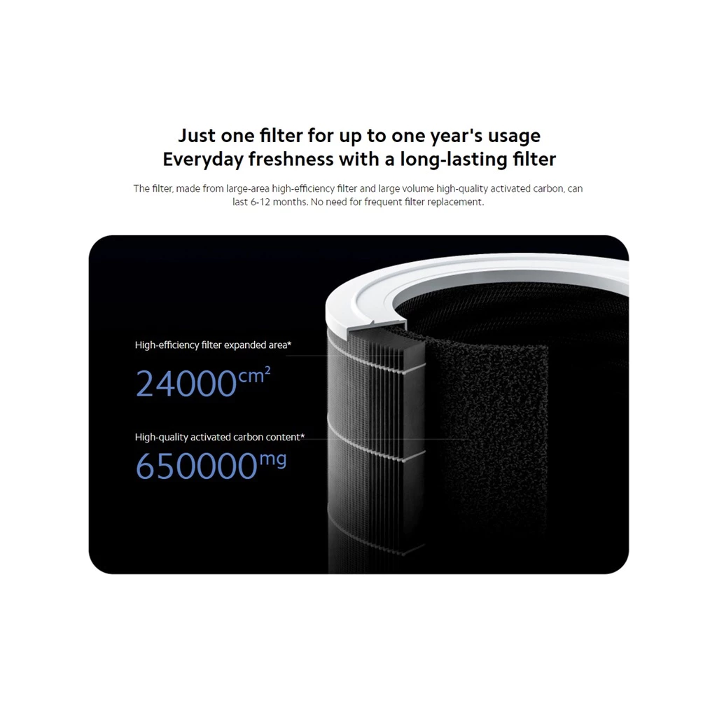 Xiaomi Air Purifier 4 Pro เครื่องฟอกอากาศ 60 ตรม. เครื่องกรองอากาศ ฆ่าเชื้อสูงถึง 99.9% 5