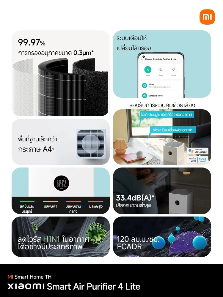 (พร้องส่ง) Xiaomi Mi Smart Air Purifier 4 Lite กรองฝุ่น PM 2.5 เครื่องฟอกอากาศ สำหรับห้อง 25-43 ตรม. 4