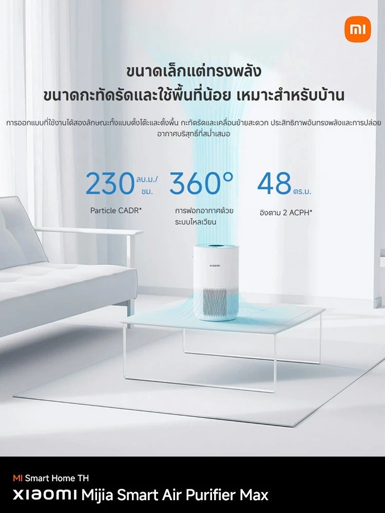 (รับประกันศูนย์ไทย 1 ปี) Xiaomi Smart Air Purifier 4 Compact กรองฝุ่น PM 2.5 เครื่องฟอกอากาศ ดักจับฝุ่น PM 2.5 4